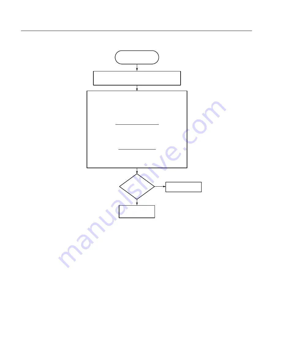 Tektronix WFM90D Скачать руководство пользователя страница 144