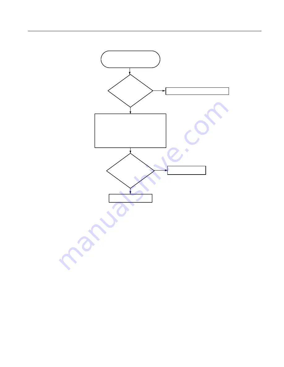 Tektronix WFM90D Quick Start Manual Download Page 149