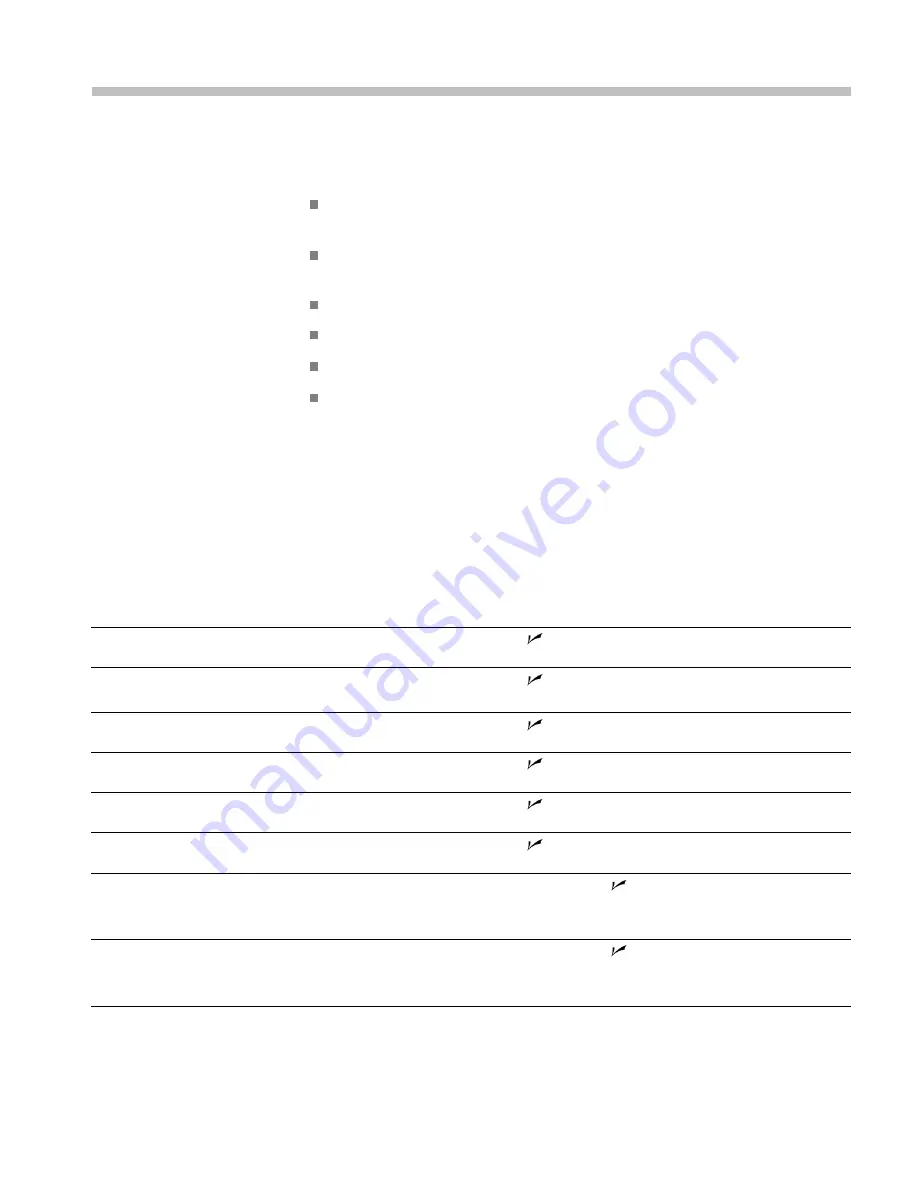 Tektronix WVR5250 Installation And Safety Instructions Download Page 7