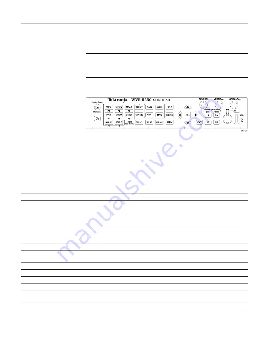 Tektronix WVR5250 Installation And Safety Instructions Download Page 26