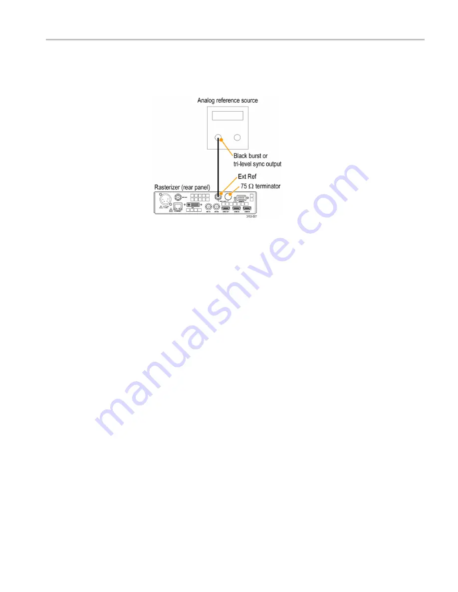 Tektronix WVR5250 Installation And Safety Instructions Download Page 93