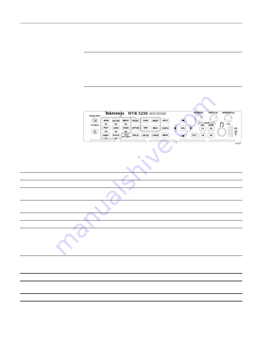 Tektronix WVR5250 Installation And Safety Instructions Download Page 96