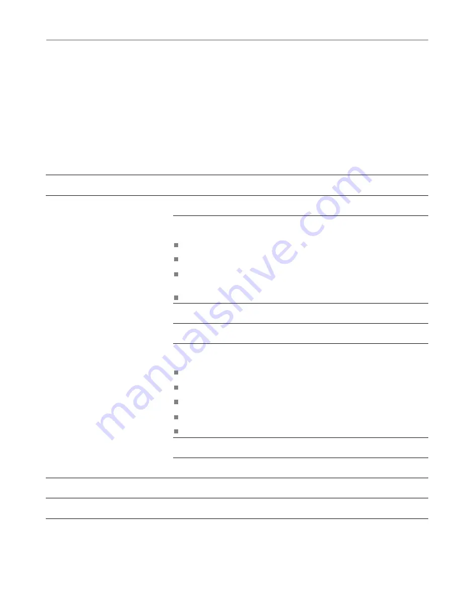 Tektronix WVR6020 Technical Reference Download Page 87