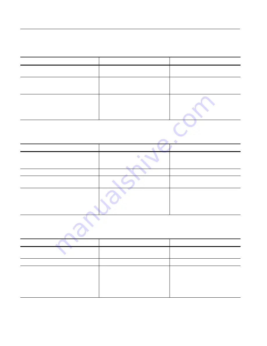 Tektronix WVR6100 Series Instructions Manual Download Page 22