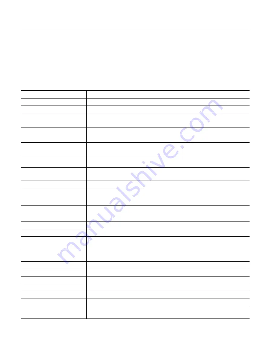 Tektronix WVR6100 Series Instructions Manual Download Page 46