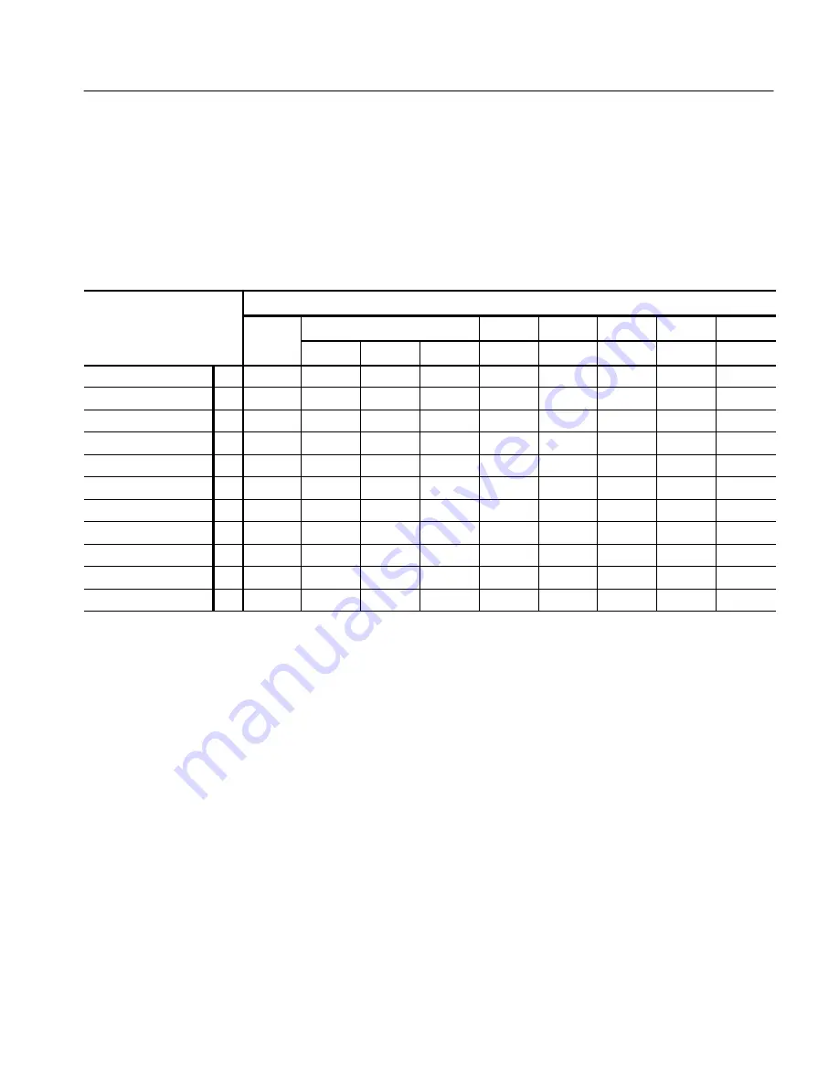 Tektronix WVR6100 Series Скачать руководство пользователя страница 49