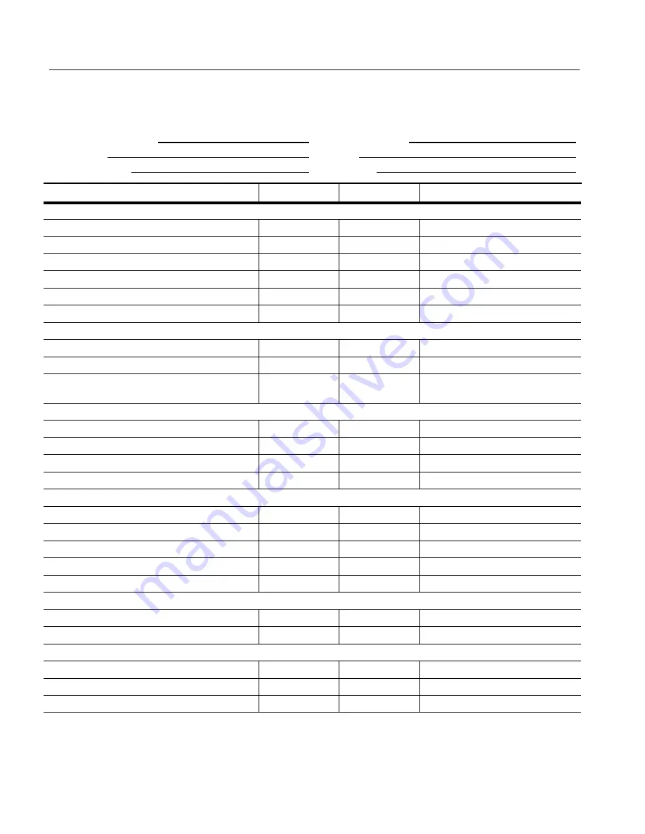 Tektronix WVR6100 Series Instructions Manual Download Page 58