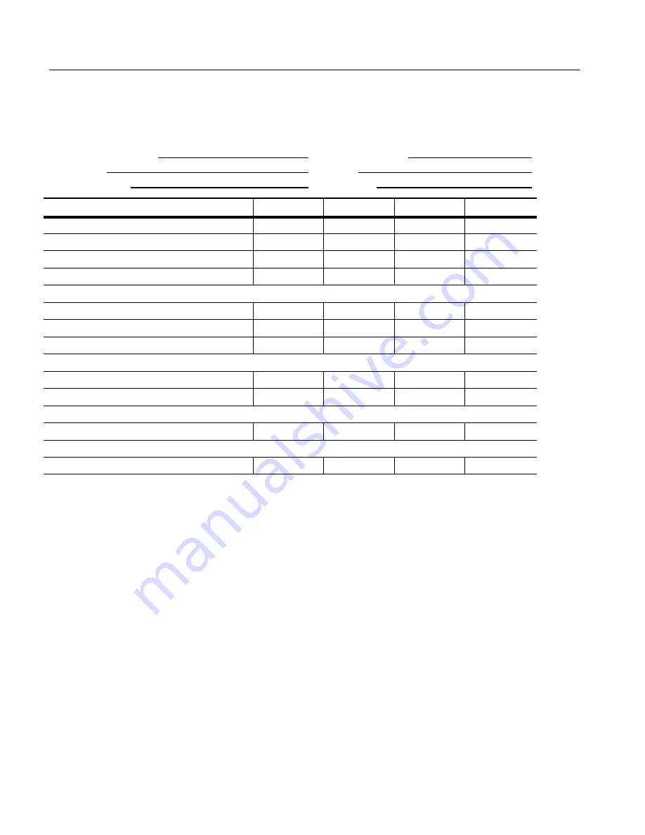 Tektronix WVR6100 Series Instructions Manual Download Page 62