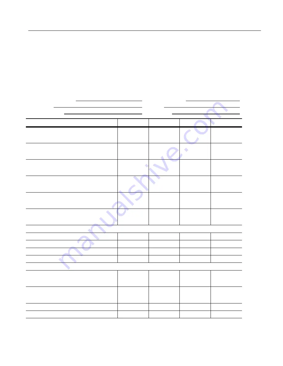 Tektronix WVR6100 Series Instructions Manual Download Page 63