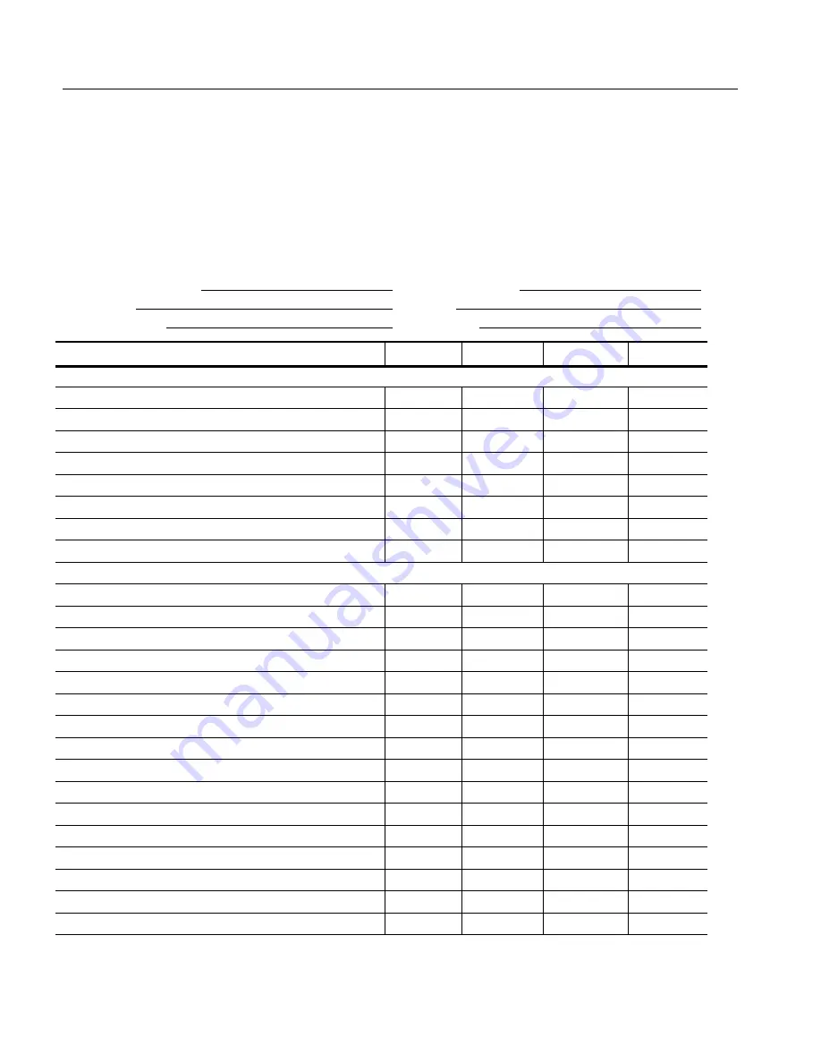 Tektronix WVR6100 Series Instructions Manual Download Page 64