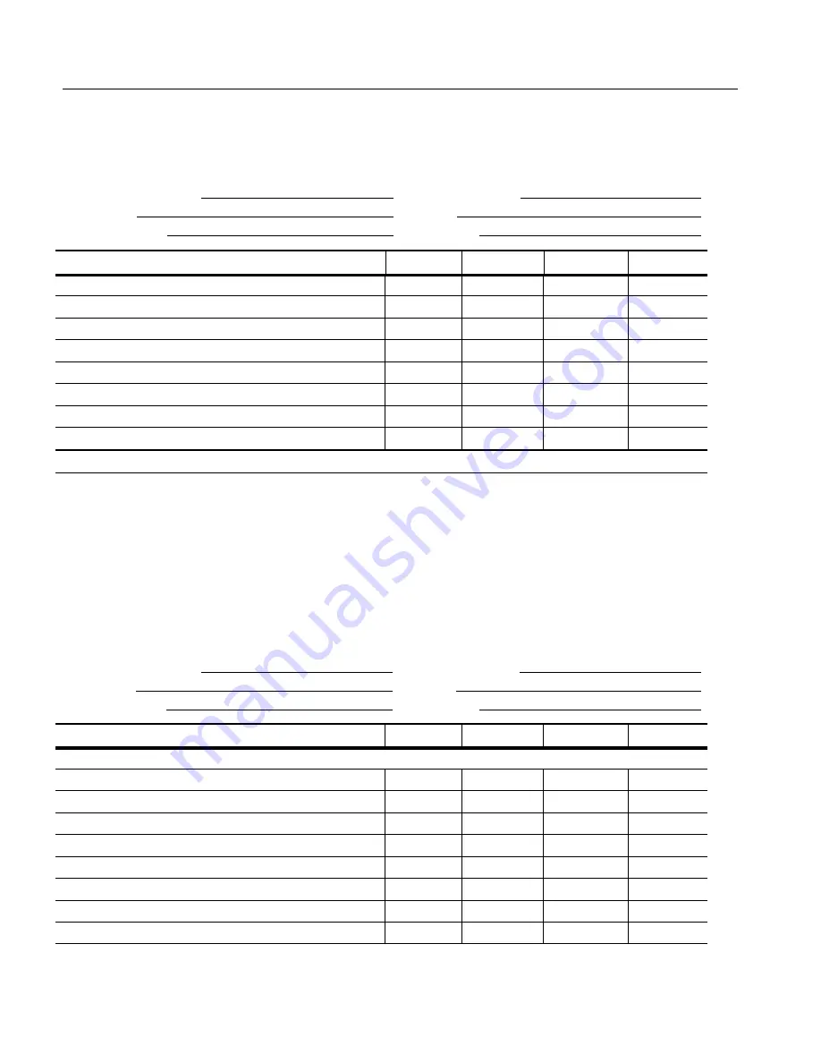 Tektronix WVR6100 Series Instructions Manual Download Page 68