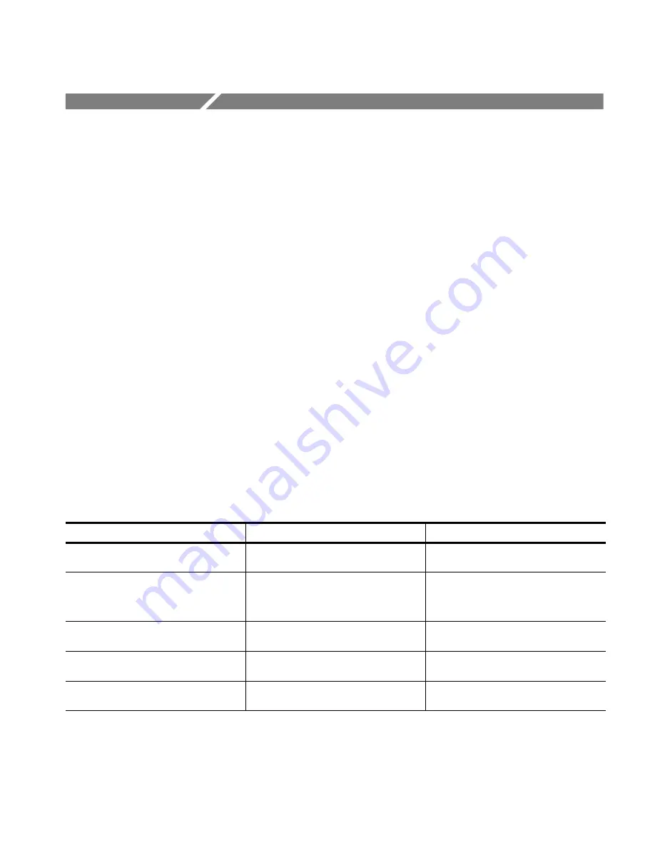 Tektronix WVR6100 Series Instructions Manual Download Page 71