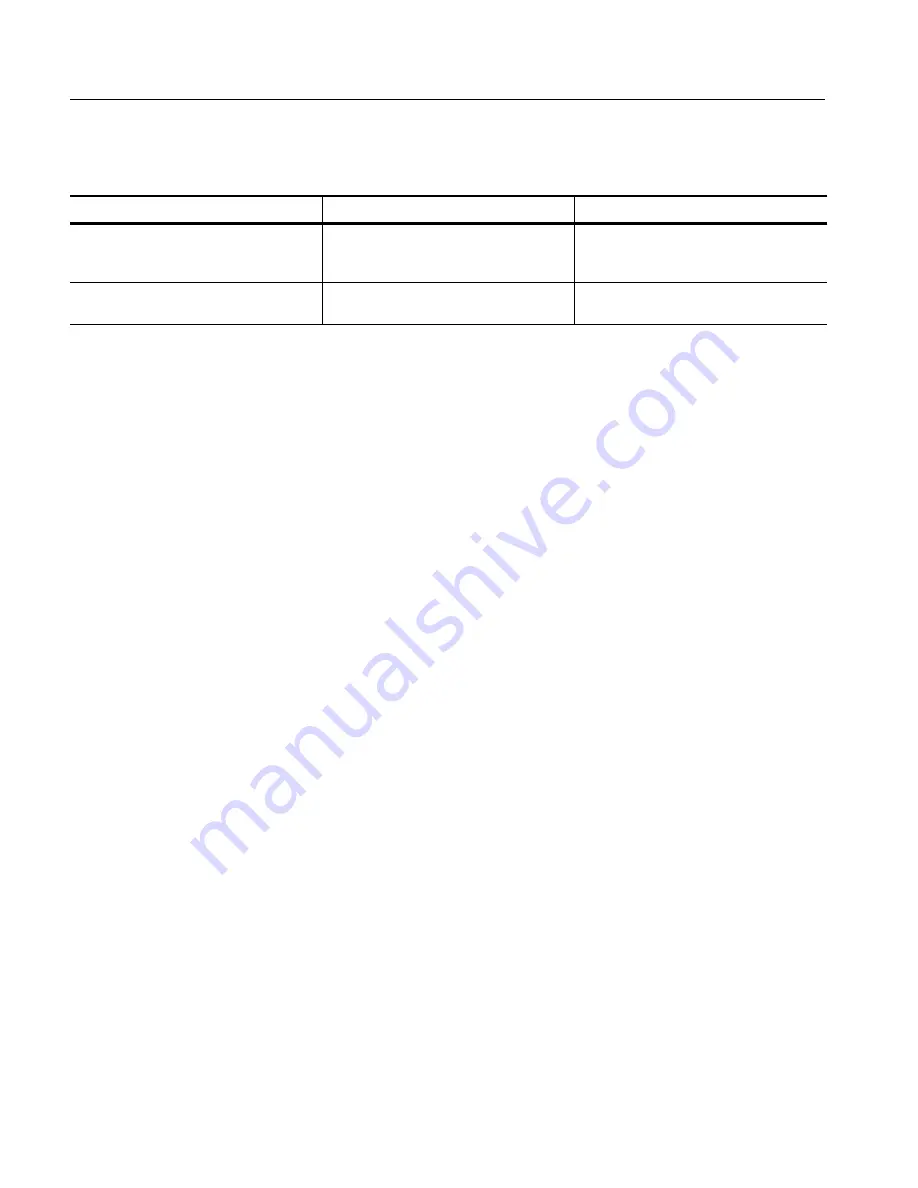 Tektronix WVR6100 Series Instructions Manual Download Page 90