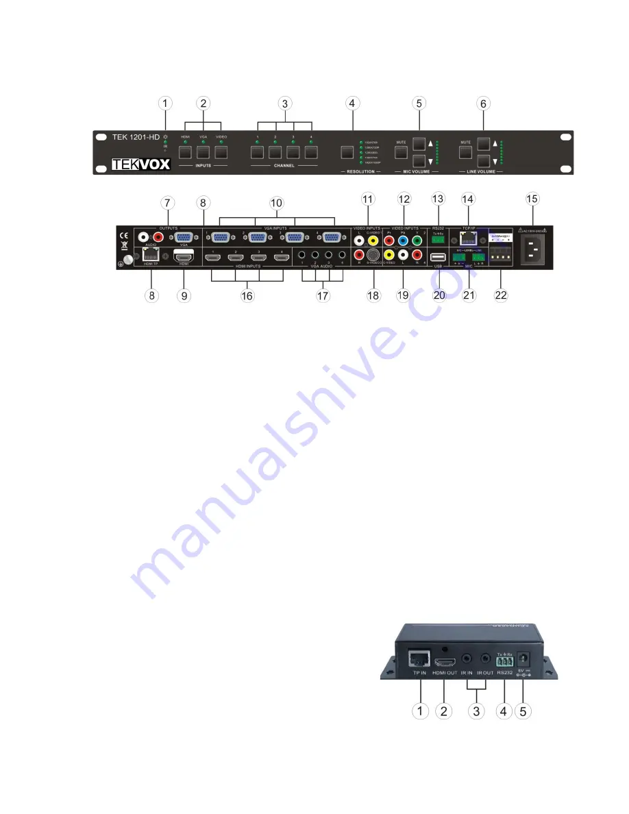 Tekvox TEK 1201-HD Скачать руководство пользователя страница 8