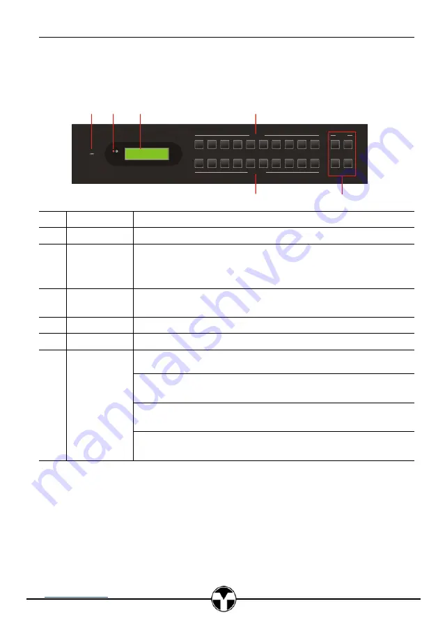 Tekvox TekFlex-12 User Manual Download Page 7