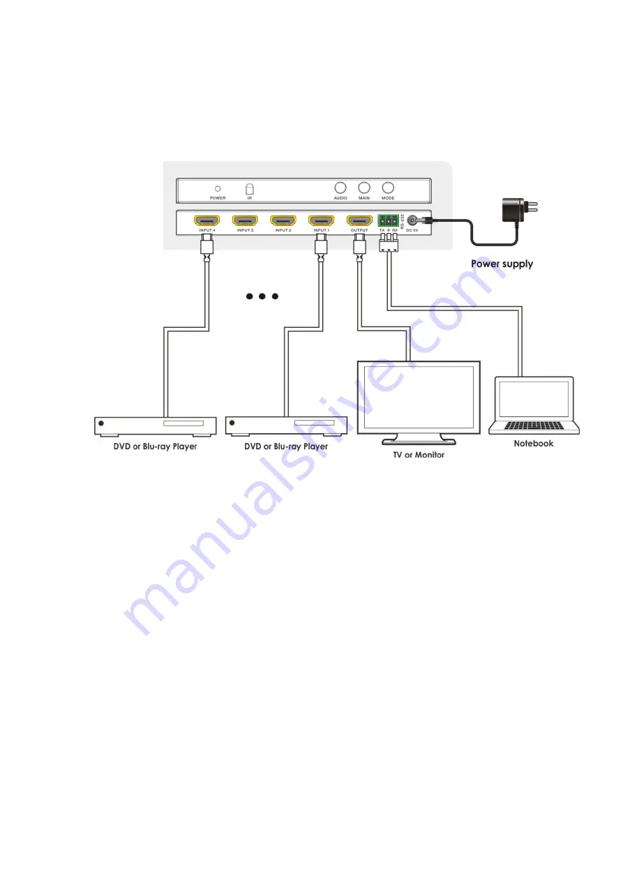 Tekvox TEKMV41-HD User Manual Download Page 8