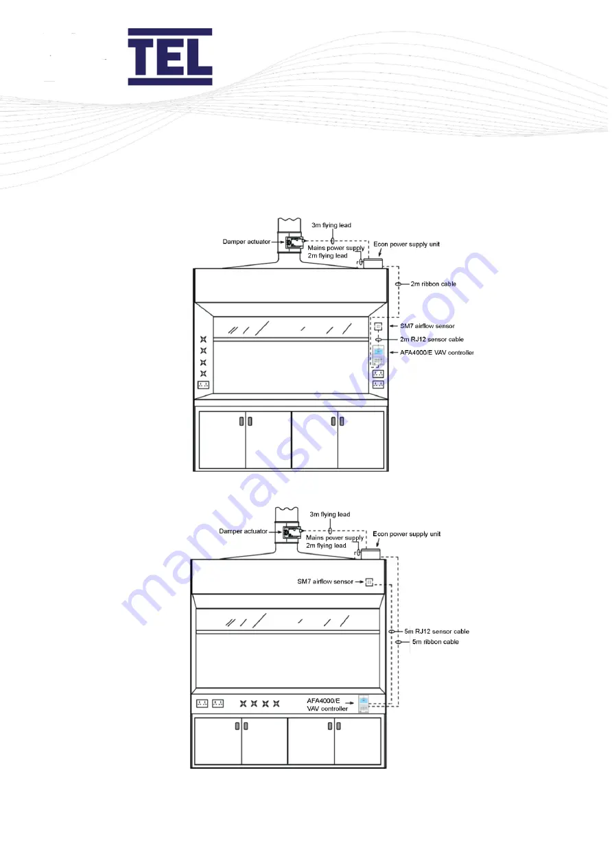 TEL AFA4000/E Installation And Operating Manual Download Page 54