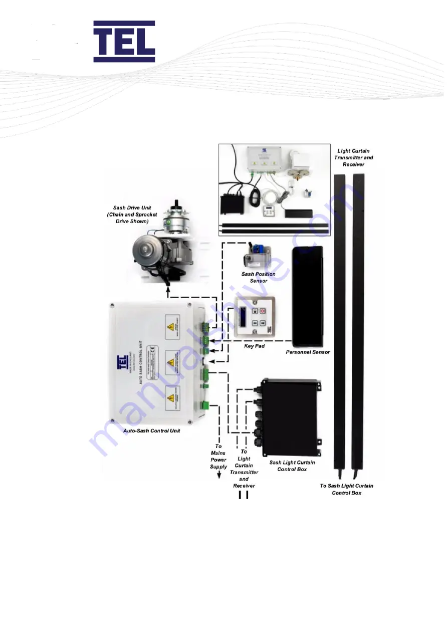 TEL AFA4000/E Installation And Operating Manual Download Page 67