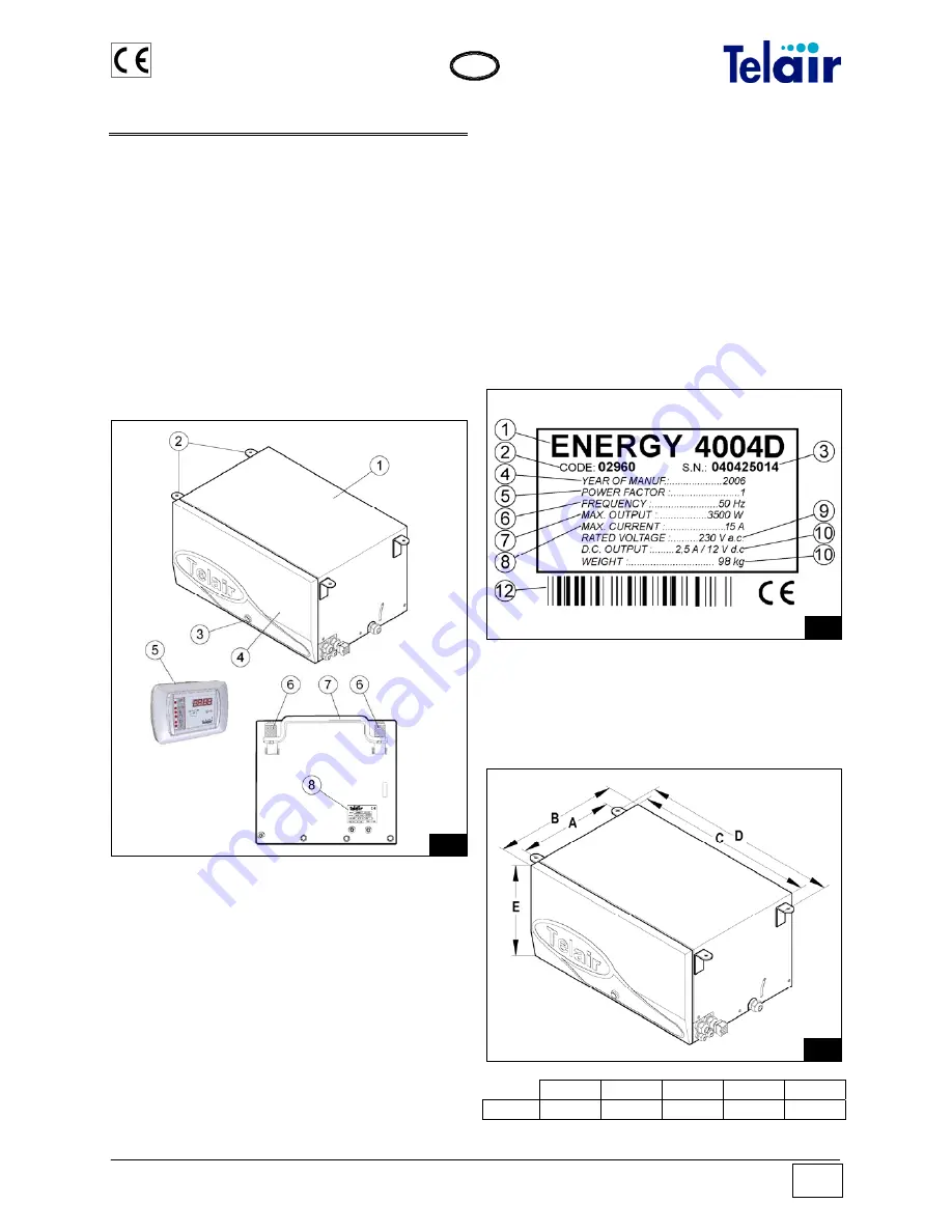 Telair ENERGY 4004D Use And Maintenance Manual And Instructions For Installation Download Page 5