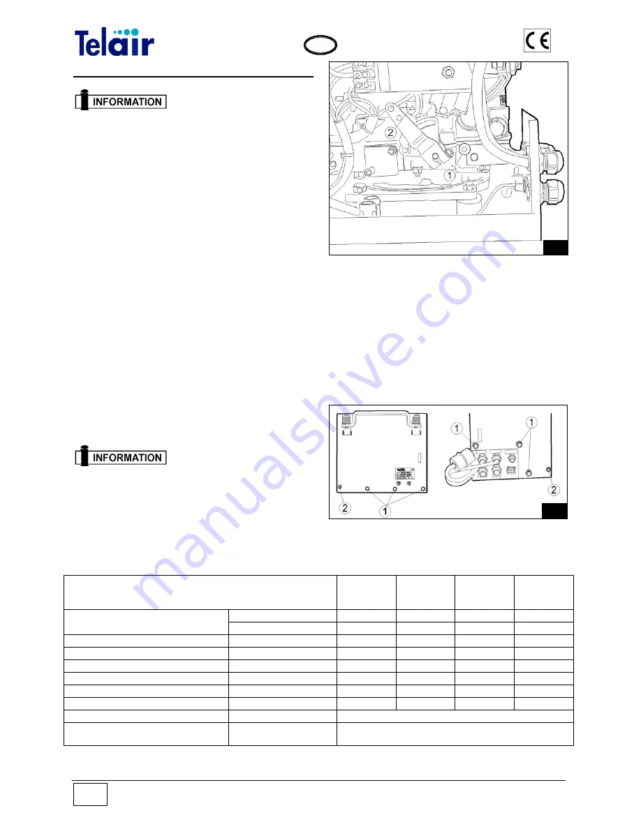 Telair ENERGY 4004D Use And Maintenance Manual And Instructions For Installation Download Page 12