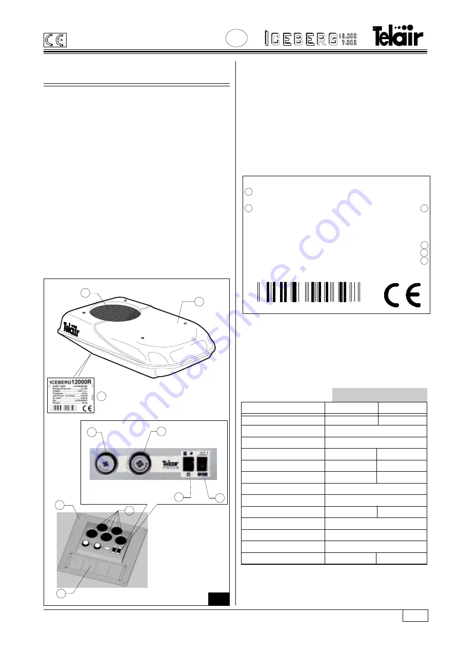 Telair Iceberg 12000 Скачать руководство пользователя страница 5