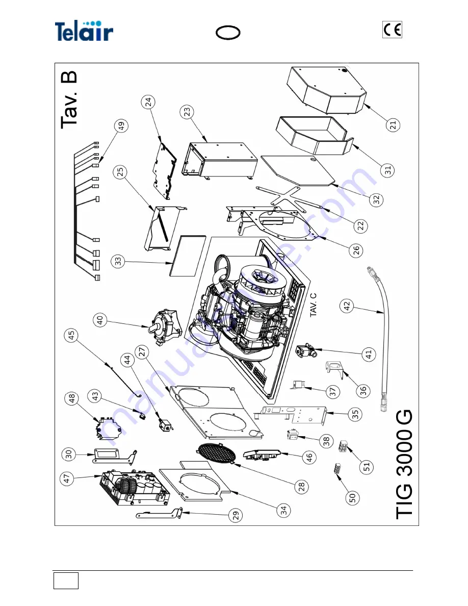 Telair TIG 3000G Use And Maintenance Manual Download Page 32