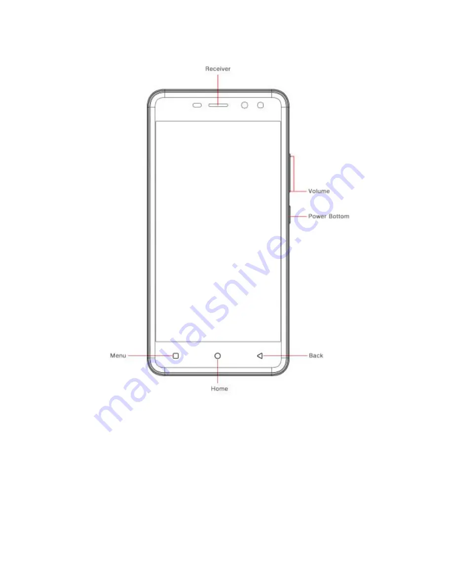 Telcel Y34A FreshFun i50F User Manual Download Page 3