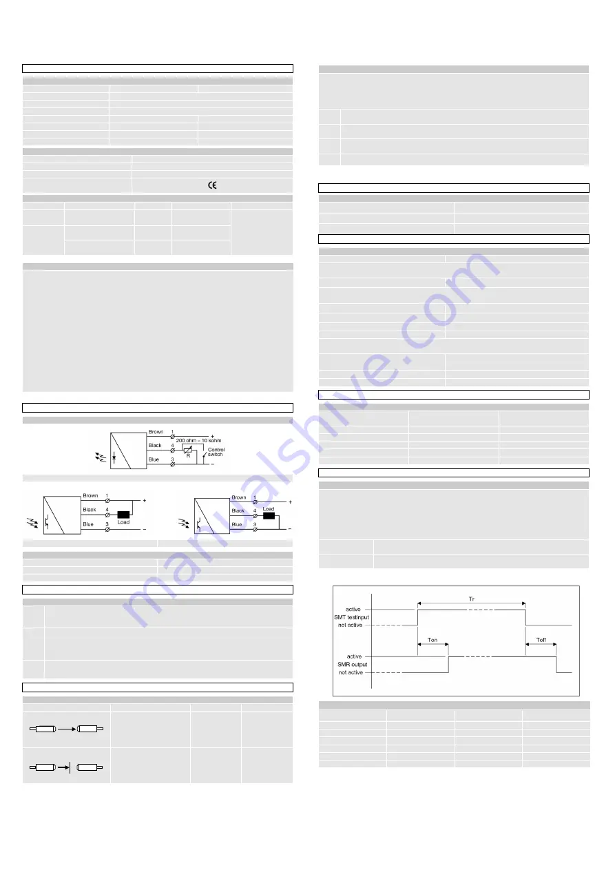 Telco Sensors SM 3000/CAT2 Series User Manual Download Page 1