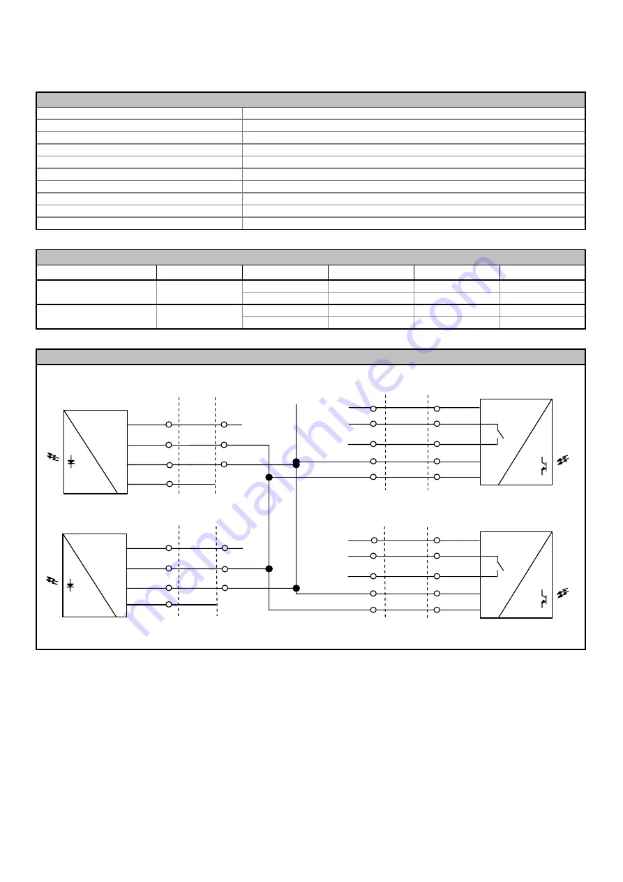 Telco SG 10 Series User Manual Download Page 1