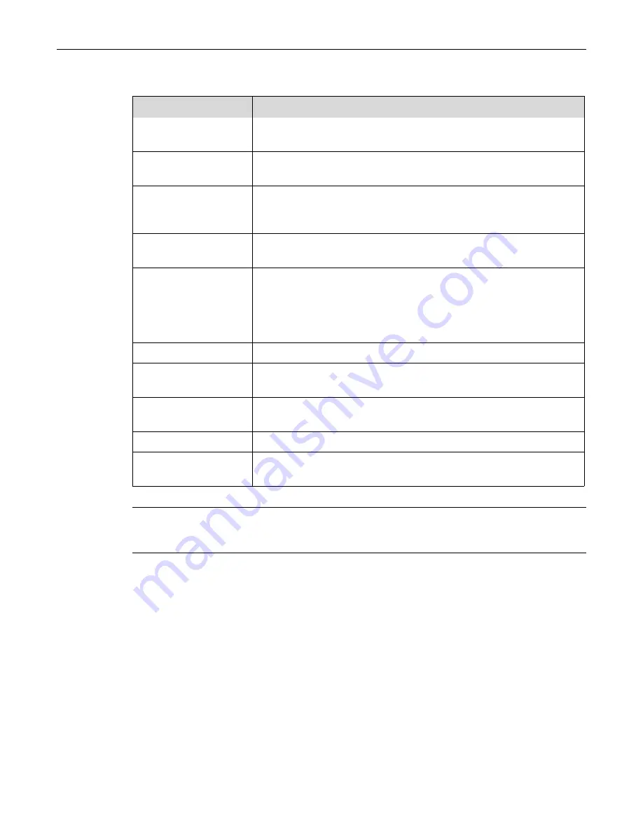 TelcoBridges Tmedia TMP800 Installation Manual Download Page 30