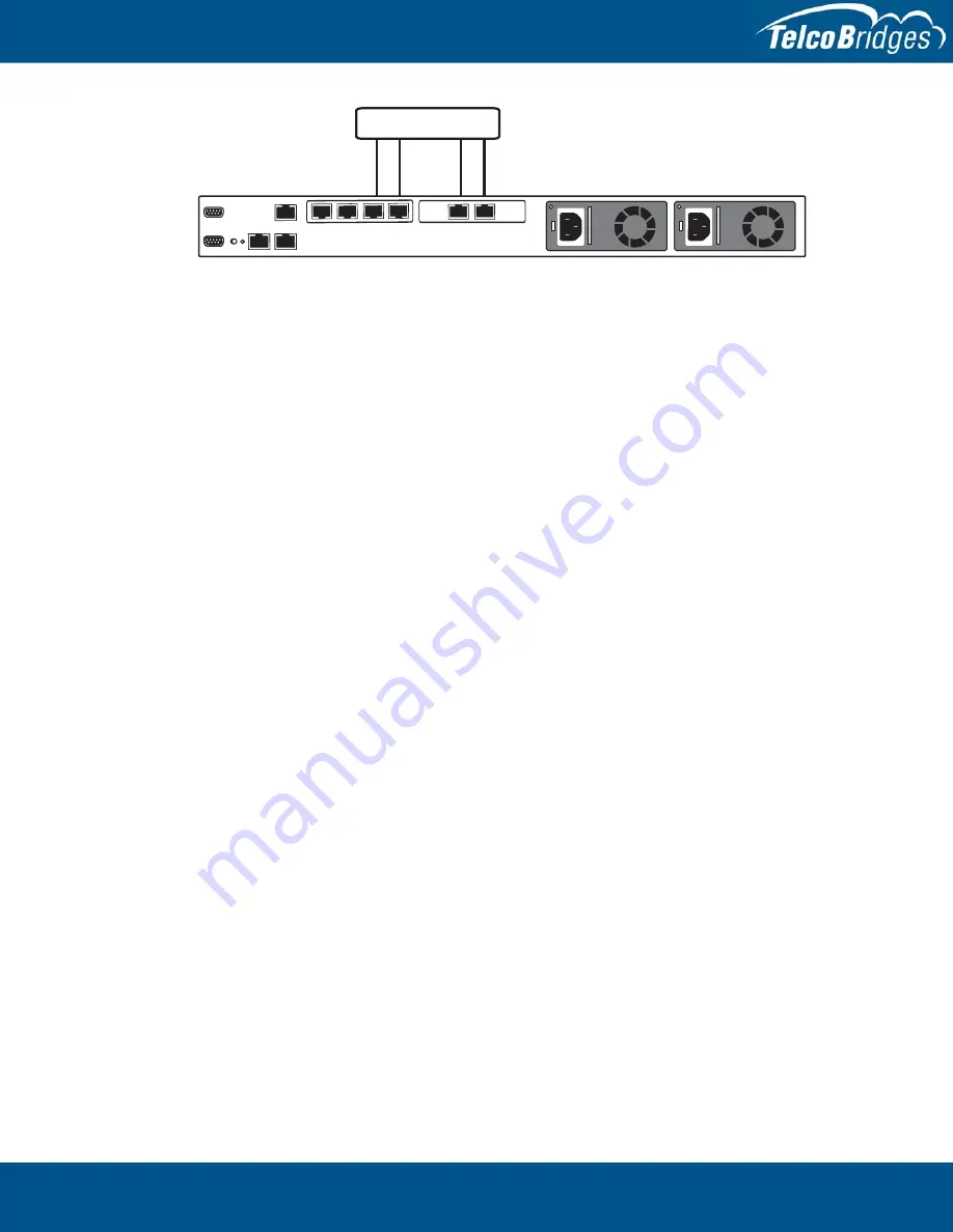 TelcoBridges TSBC Series Installation Manuals Download Page 27