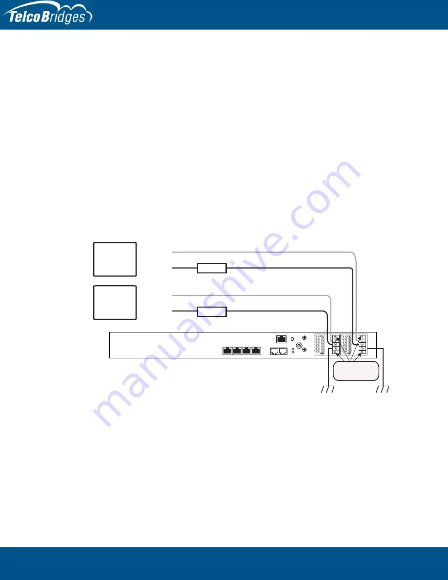 TelcoBridges TSBC Series Installation Manuals Download Page 36