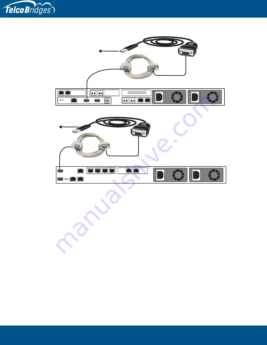 TelcoBridges TSBC Series Installation Manuals Download Page 46