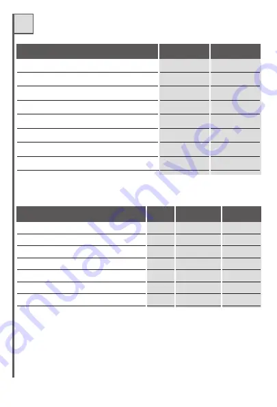 Telcoma Automations NOIRE 2 Operating Handbook Download Page 40