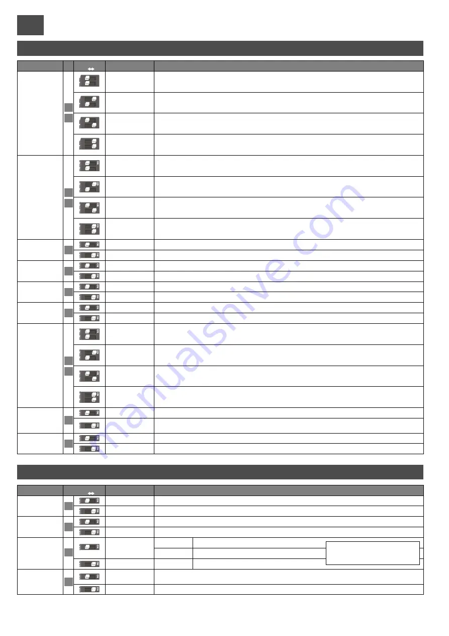 Telcoma Automations RAPPER4TL Operation And Programming Instructions Download Page 18