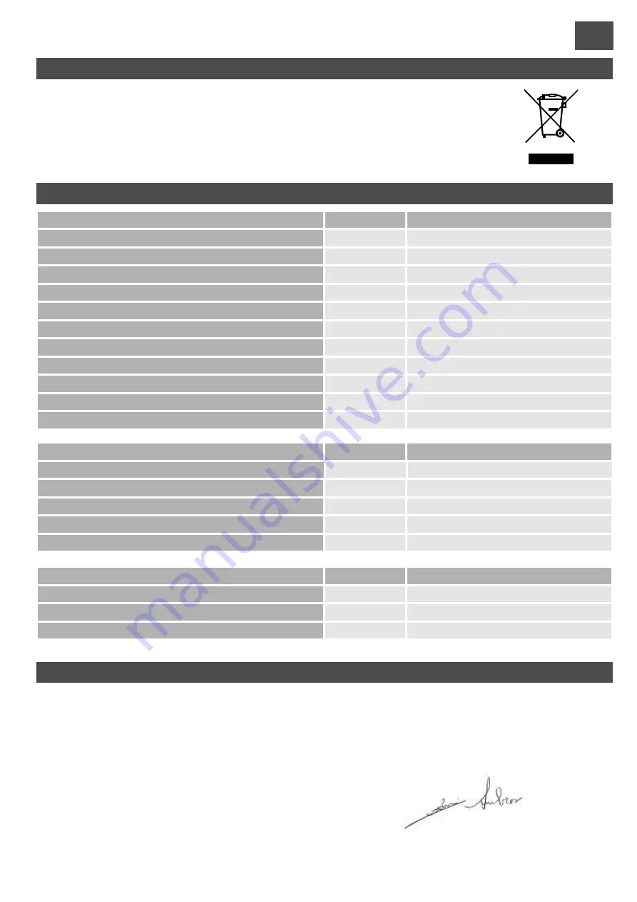 Telcoma Automations RAPPER4TL Operation And Programming Instructions Download Page 29