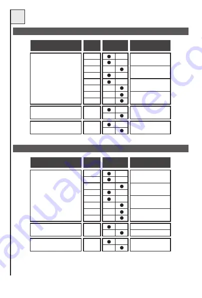 Telcoma Automations Safety Radio Contact Instruction Manual Download Page 10