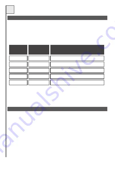 Telcoma Automations Safety Radio Contact Instruction Manual Download Page 39