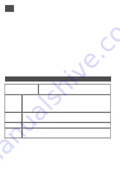 Telcoma Automations T10 EDGE Operation And Programming Instructions Download Page 28