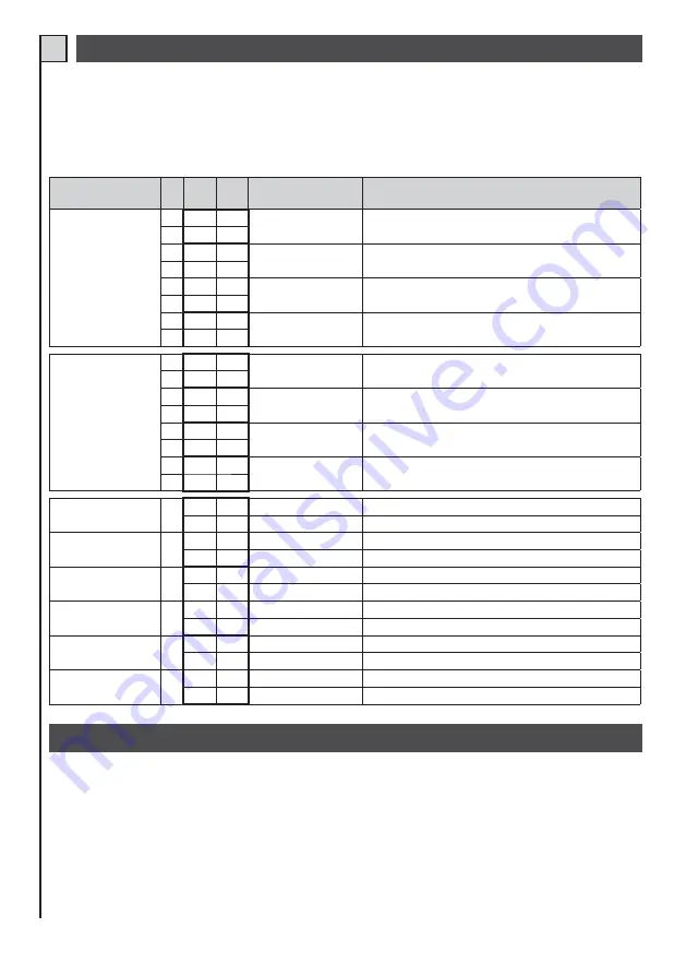 Telcoma ZEN 100E Manual Download Page 16