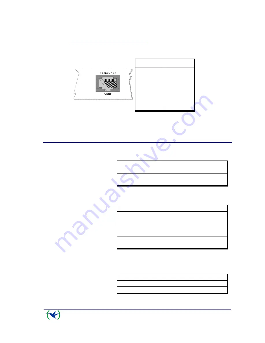 Teldat ATLAS 160 Installation Manual Download Page 22