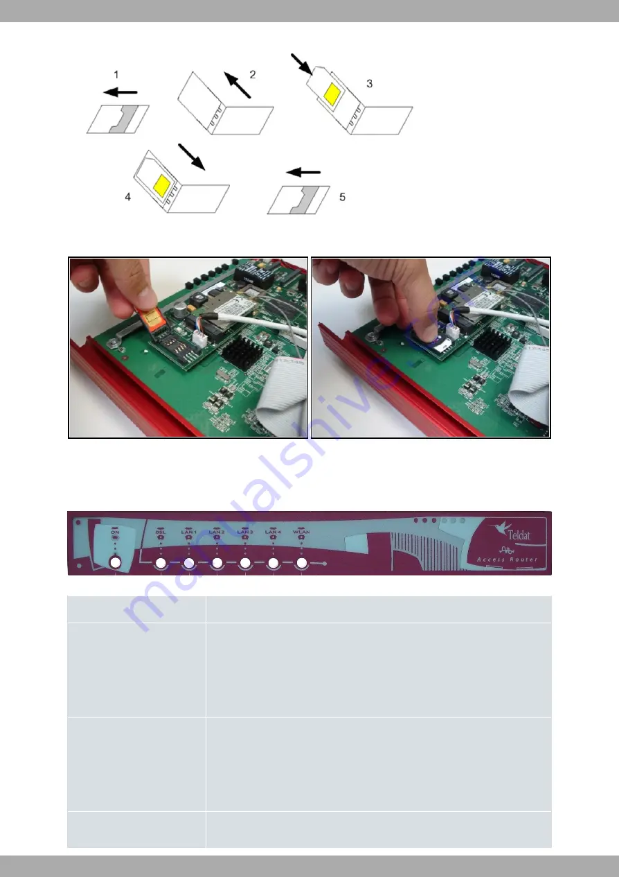 Teldat C1+LS Installation Manual Download Page 15