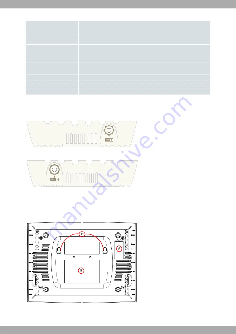 Teldat Connect-104V Manual Download Page 9