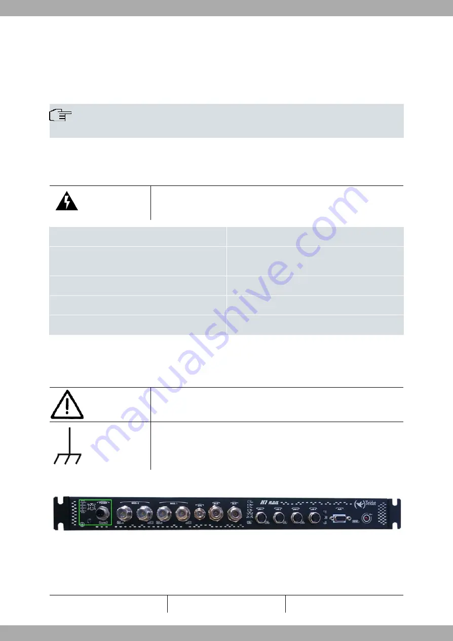 Teldat H1 RAIL Series Installation Manual Download Page 7