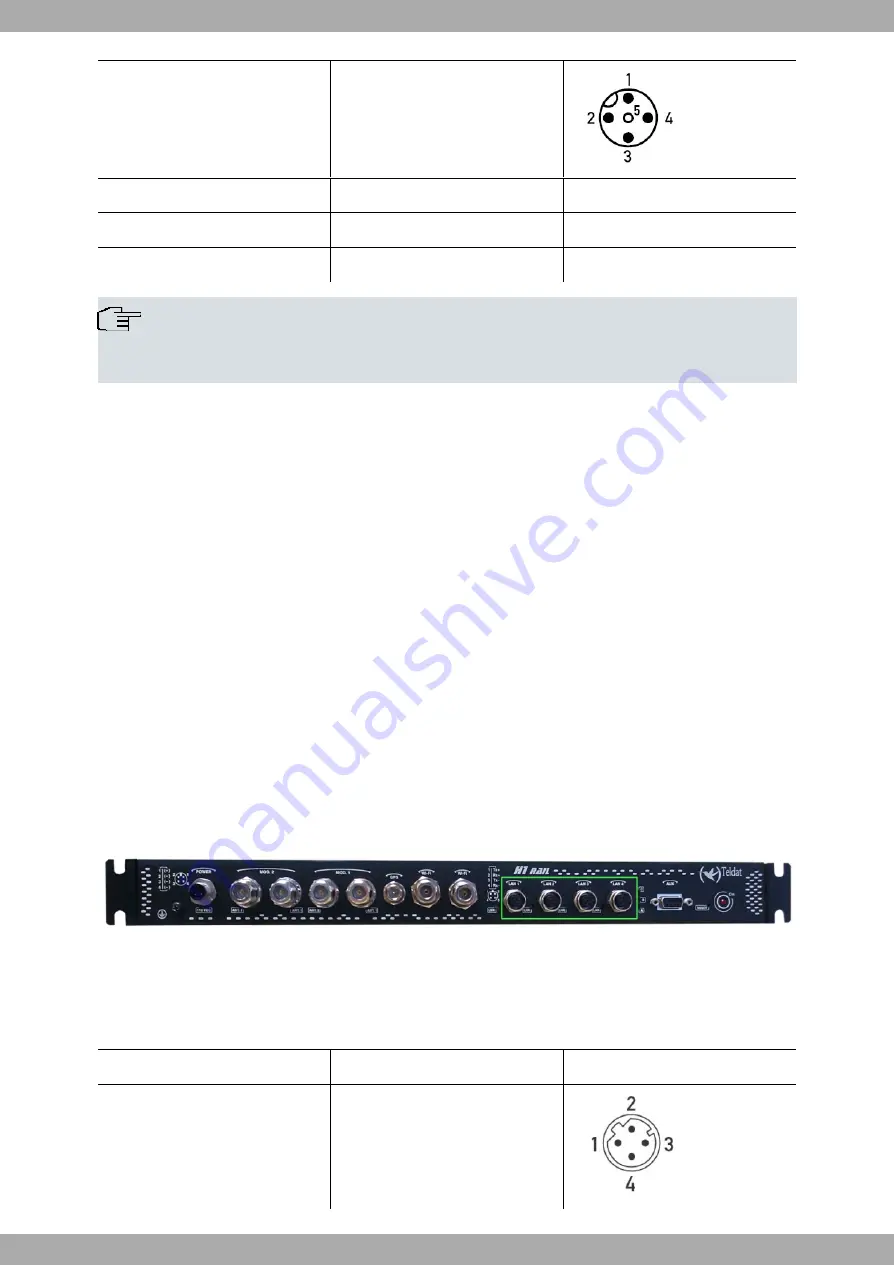 Teldat H1 RAIL Series Installation Manual Download Page 8