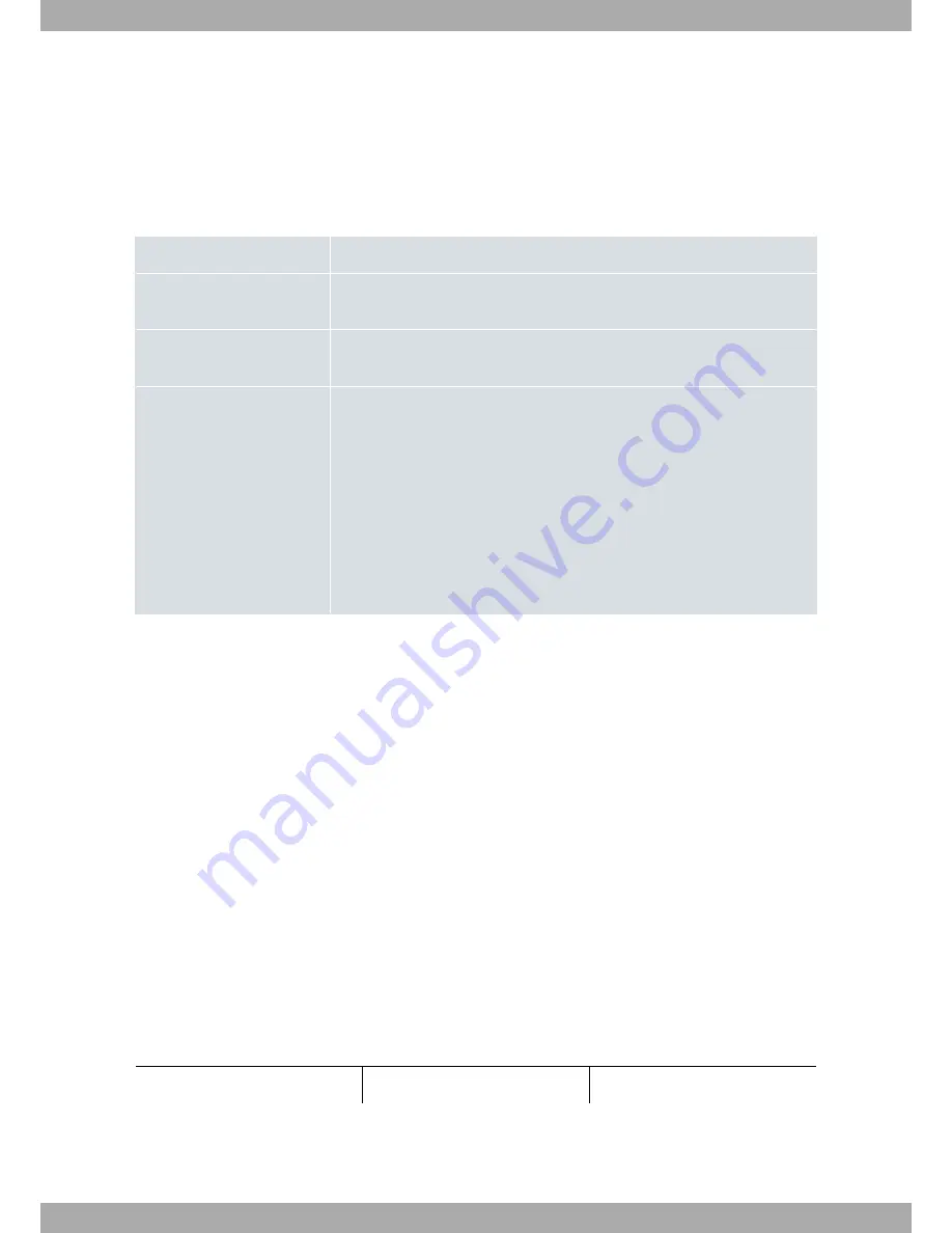 Teldat H2 RAIL Lite Installation Manual Download Page 24