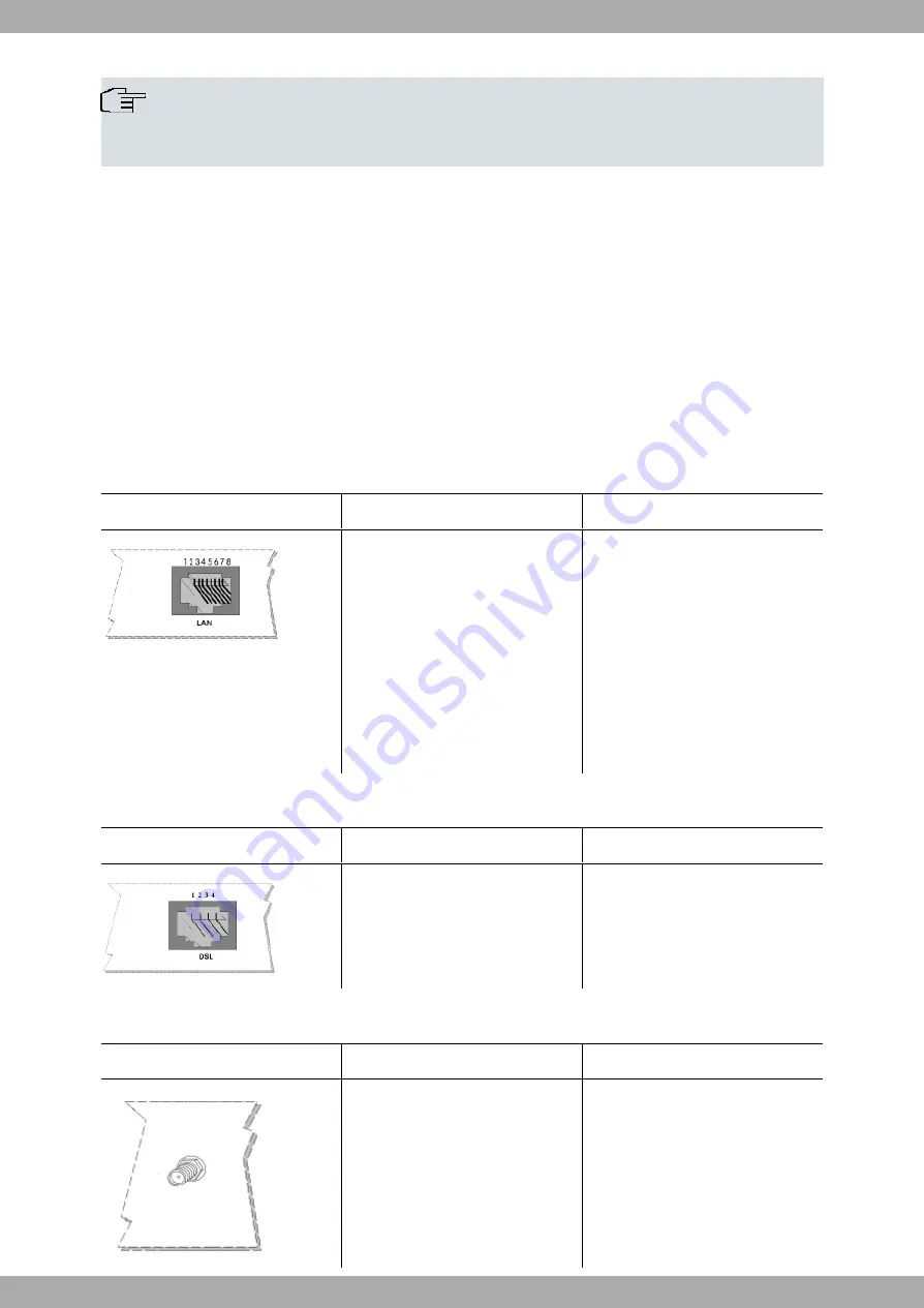 Teldat REGESTA-PRO-ER Series Installation Manual Download Page 27