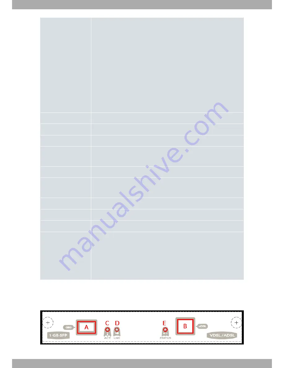 Teldat TBC1-1VDSL1SFP Installation Manual Download Page 8