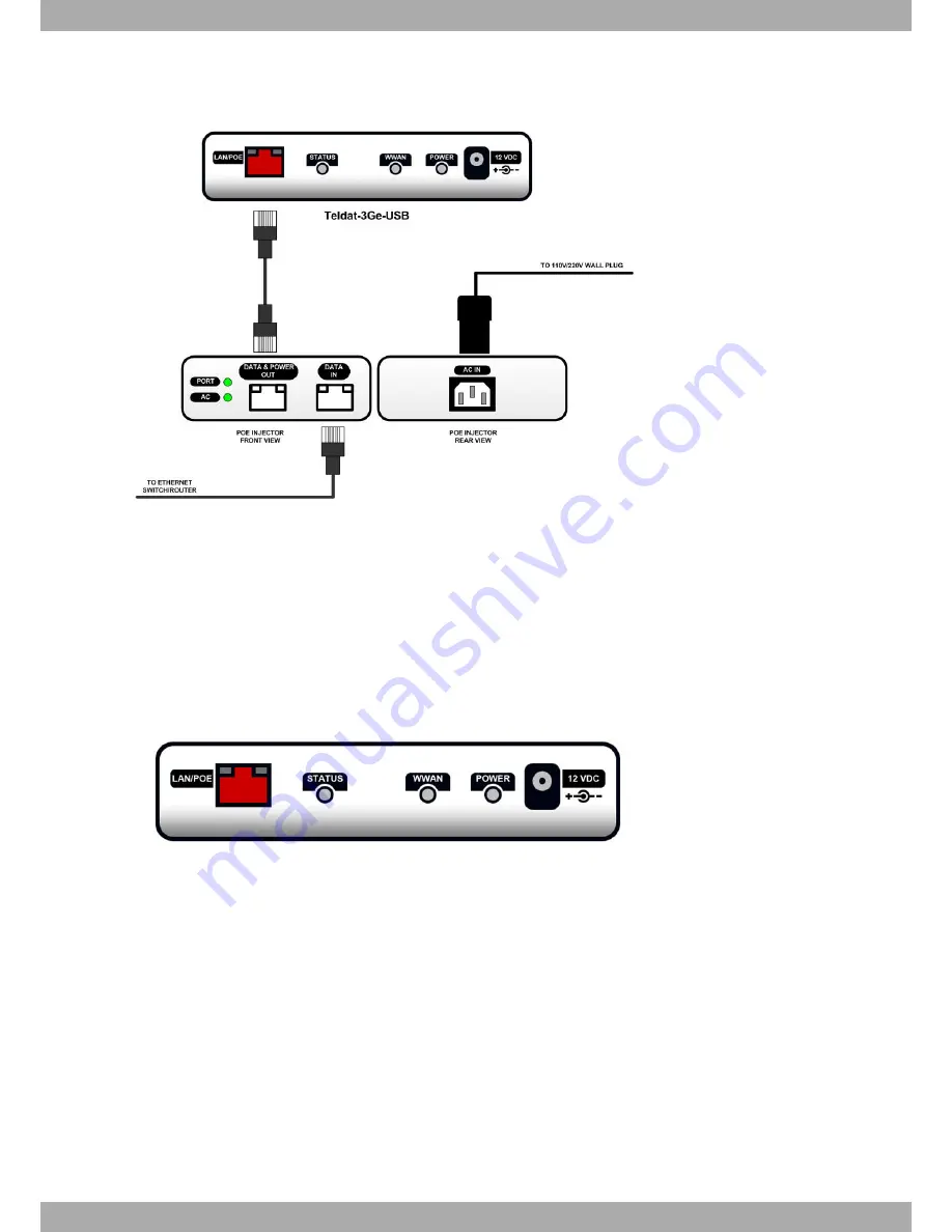 Teldat Teldat-3Ge-USB Installation Manual Download Page 8