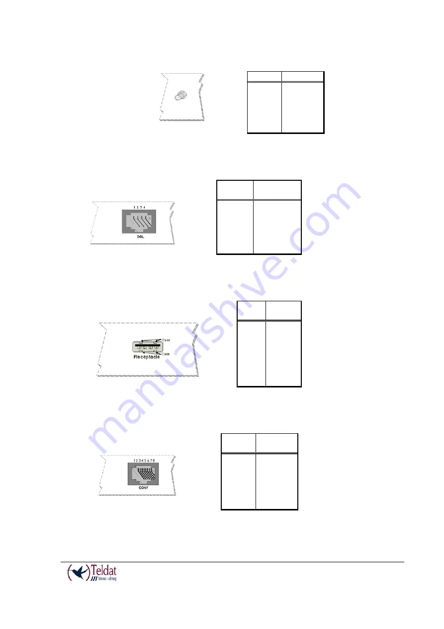 Teldat Teldat V Installation Manual Download Page 31